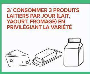 3/ CONSOMMER 3 PRODUITS LAITIERS PAR JOUR (LAIT, YAOURT, FROMAGE) EN PRIVILÉGIANT LA VARIÉTÉ