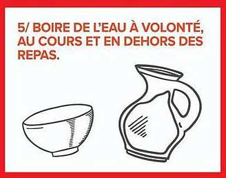 5/ BOIRE DE L'EAU À VOLONTÉ, AU COURS ET EN DEHORS DES REPAS.