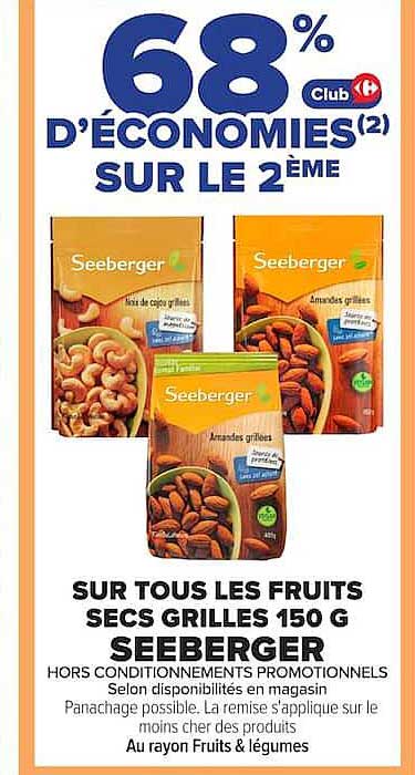 68% D’ÉCONOMIES(2) SUR LE 2ÈME