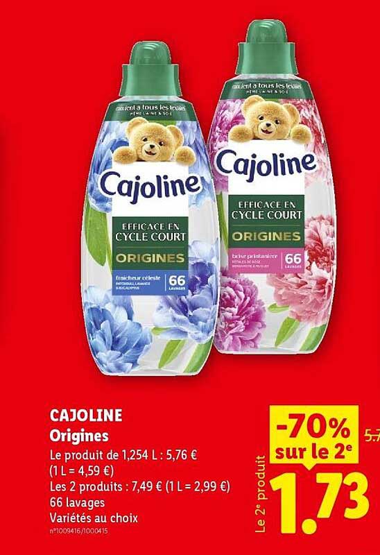 CAJOLINE Origines