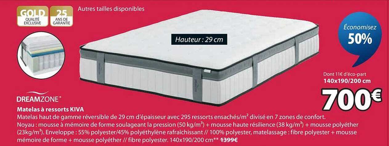 Matelas à ressorts KIVA