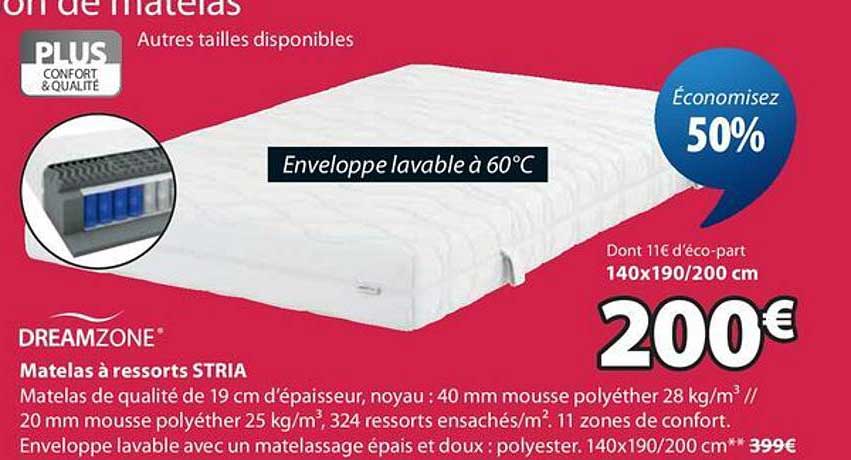Matelas à ressorts STRIA
