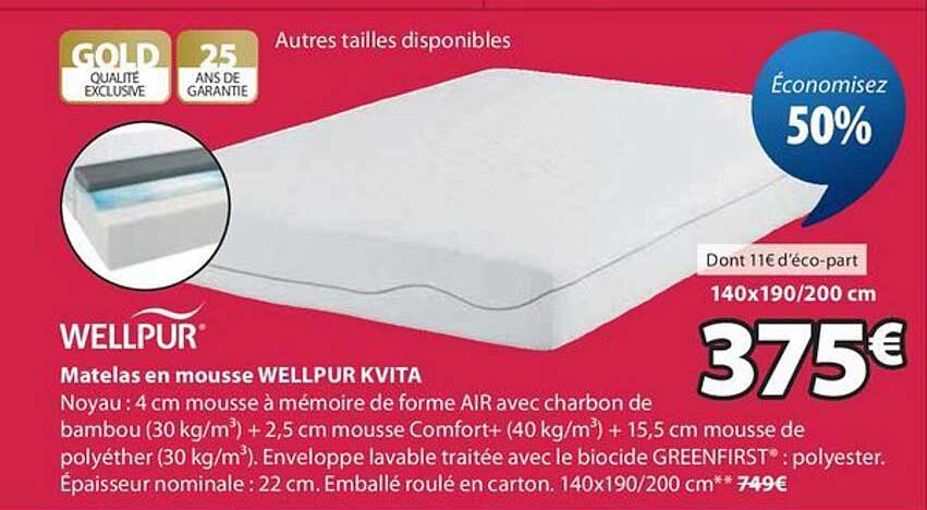 Matelas en mousse WELLPUR KVITA