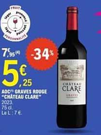 ADC Graves Rouge "Château Clare"
