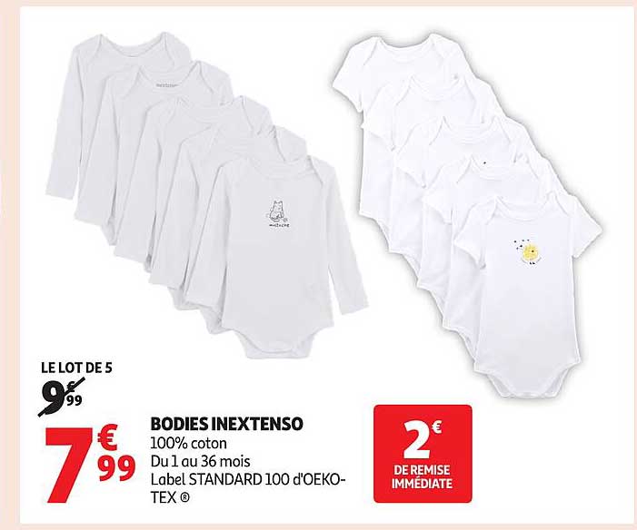 BODIES INEXTENSO