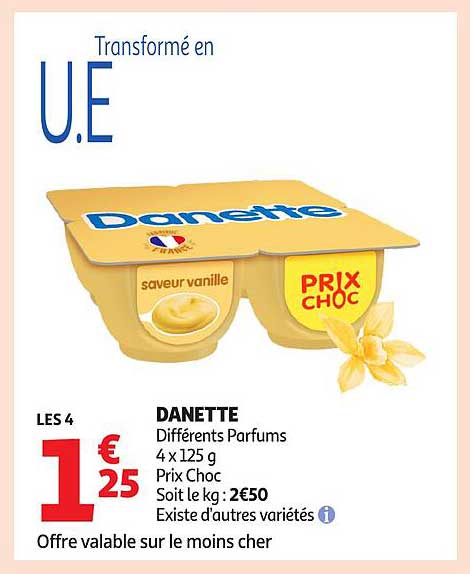DANETTE