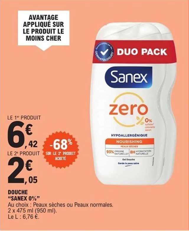 Duo Pack Sanex 0%