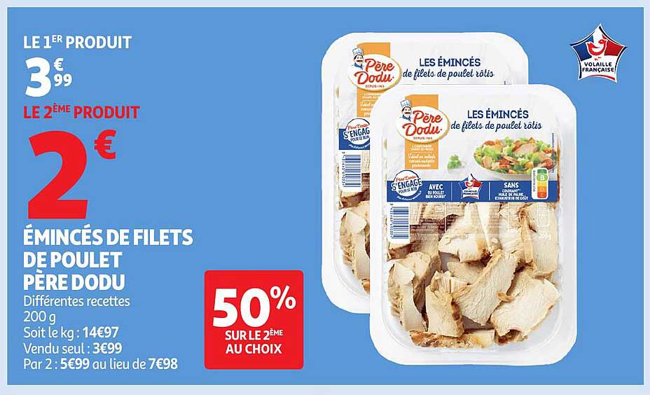 ÉMINCÉS DE FILETS DE POULET PÈRE DODU