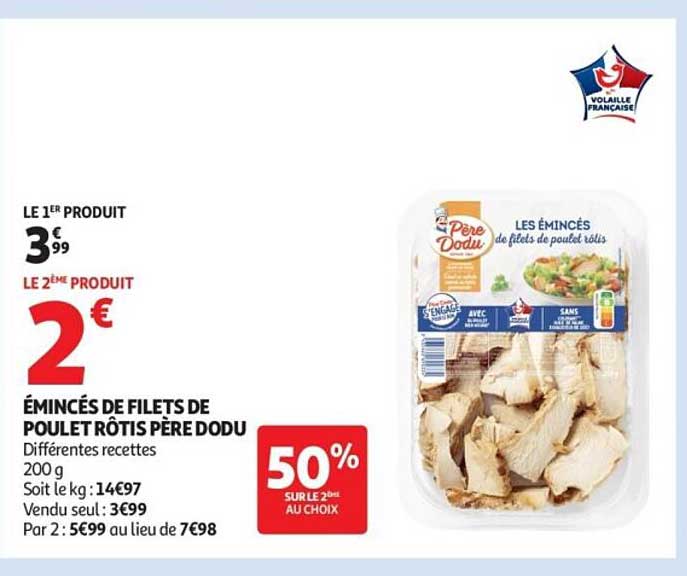 ÉMINCÉS DE FILETS DE POULET RÔTIS PÈRE DODU