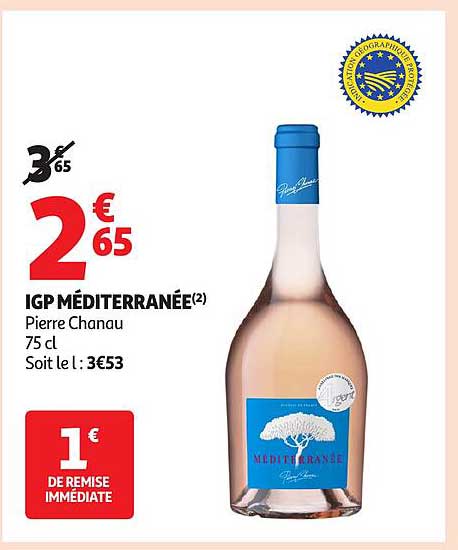 IGP MÉDITERRANÉE