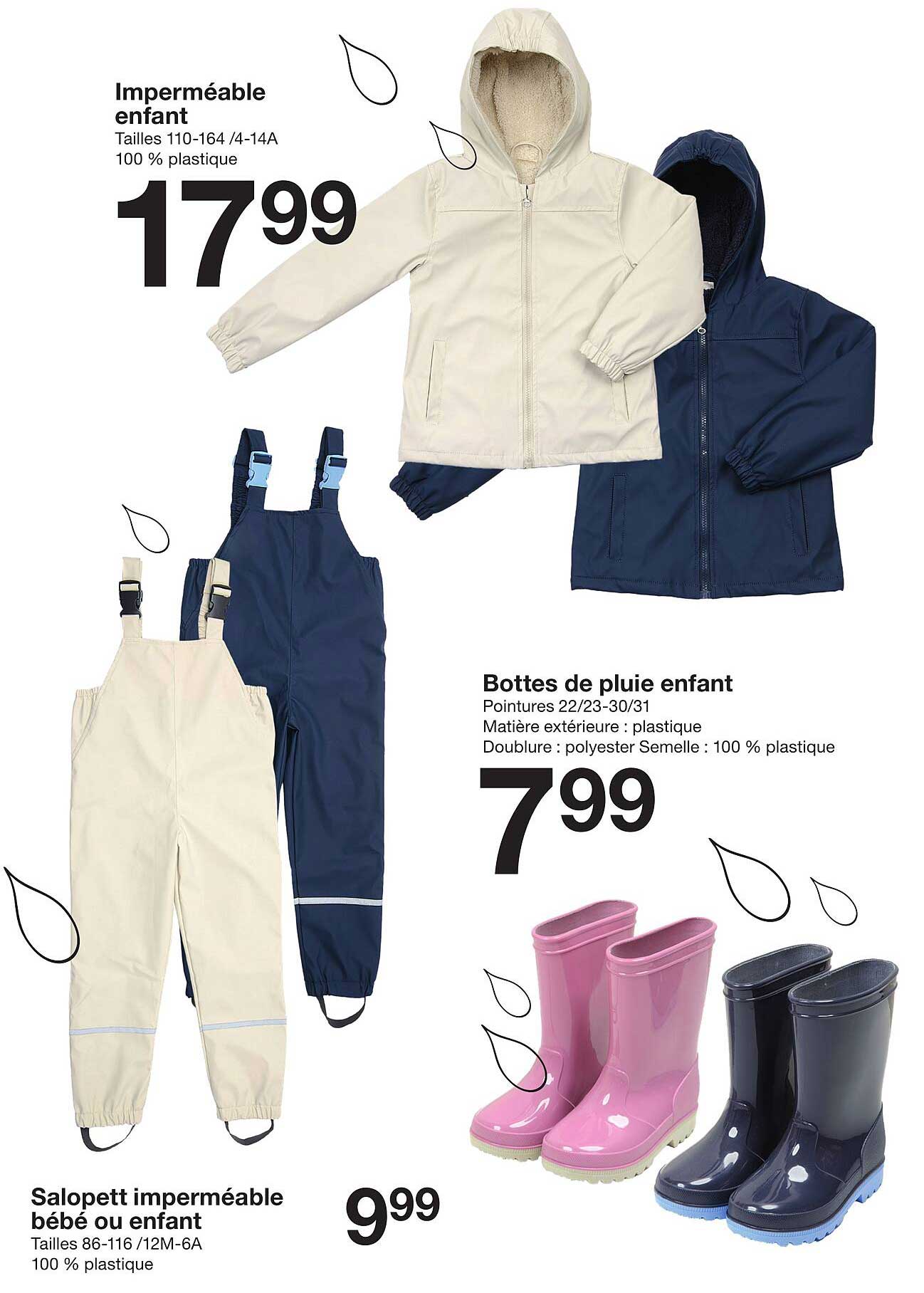 Imperméable enfant