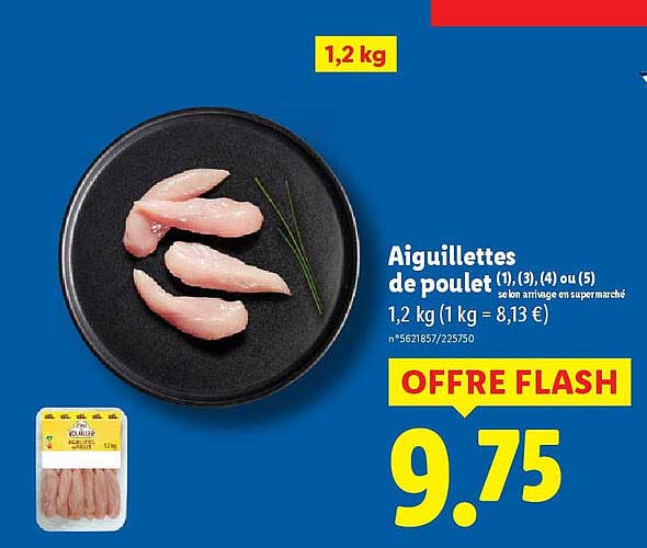Aiguillettes de poulet