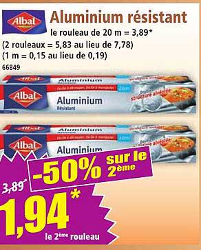 Aluminium résistant