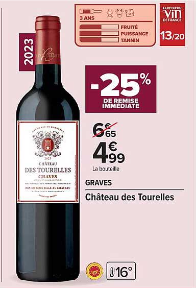Château des Tourelles