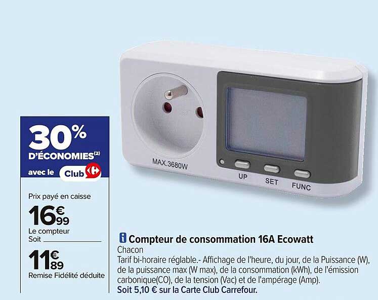 Compteur de consommation 16A Ecowatt