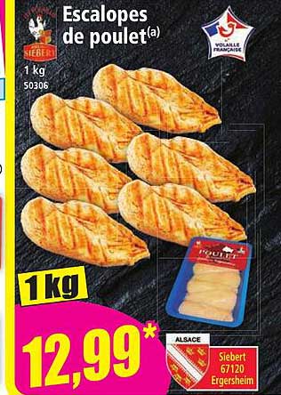 Escalopes de poulet