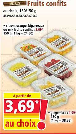 Fruits confits