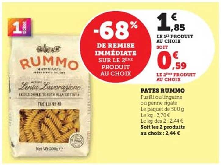 PATES RUMMO