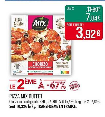 PIZZA MIX BUFFET