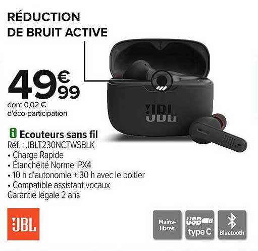 RÉDUCTION DE BRUIT ACTIVE