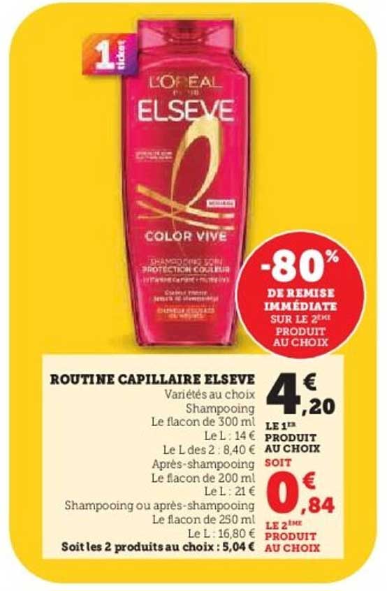 ROUTINE CAPILLAIRE ELSEVE