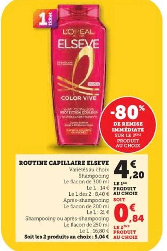 ROUTINE CAPILLAIRE ELSEVE