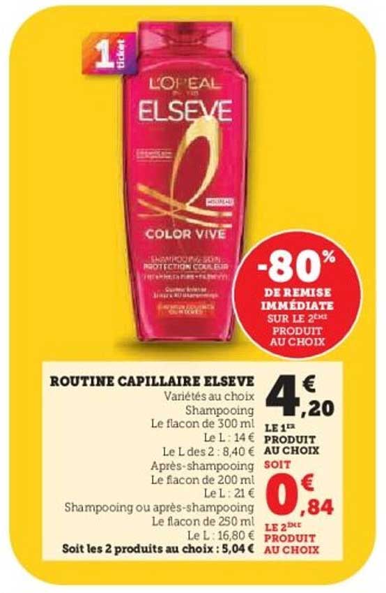 ROUTINE CAPILLAIRE ELSEVE