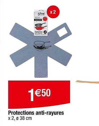 Protections anti-rayures