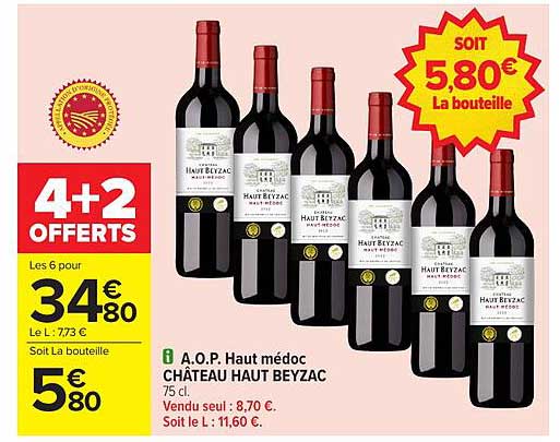 A.O.P. Haut médoc CHÂTEAU HAUT BEYZAC 75 cl