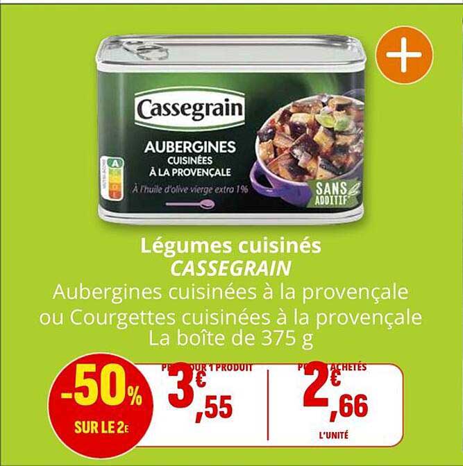 Aubergines cuisinées à la provençale ou Courgettes cuisinées à la provençale