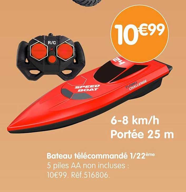 Bateau télécommandé 1/22ème
