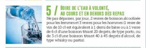 Boire de l'eau à volonté, au cours et en dehors des repas