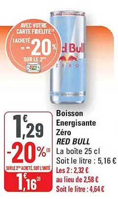 Boisson Energissante Zéro RED BULL