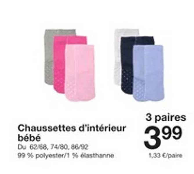 Chaussettes d’intérieur bébé