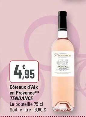 Coteaux d'Aix en Provence** TENDANCE