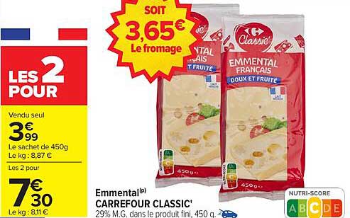 Emmental(®) CARREFOUR CLASSIC'