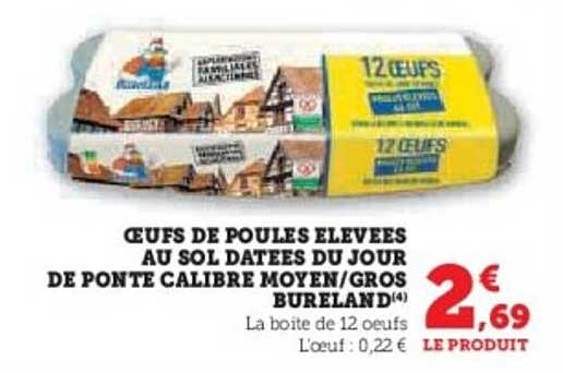 Œufs de poules élevées au sol datés du jour de ponte calibre moyen/gros Bureland