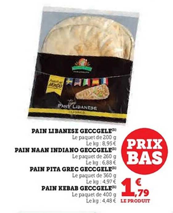 PAIN KEBAB GECCGLE