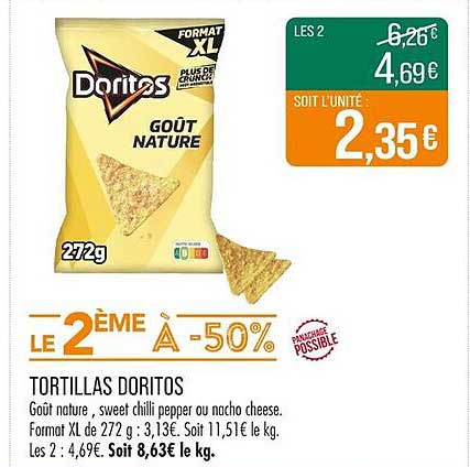 TORTILLAS DORITOS