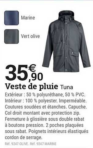 Veste de pluie Tuna
