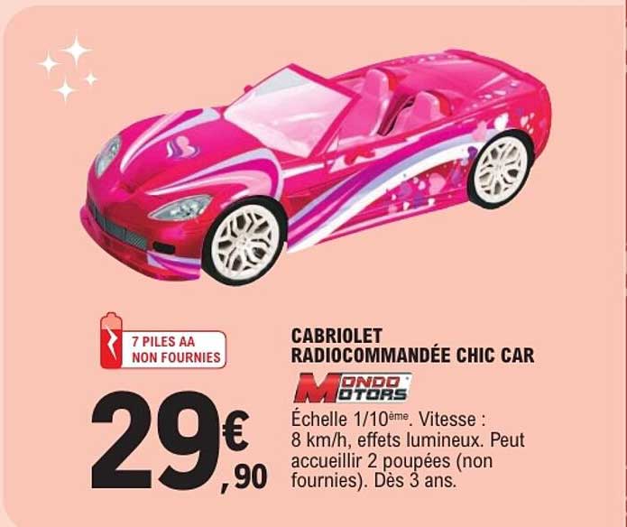 CABRIOLET RADIOCOMMANDÉE CHIC CAR
