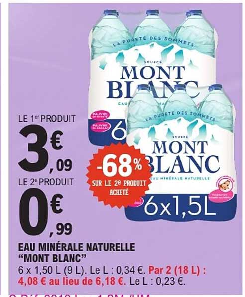 EAU MINÉRALE NATURELLE “MONT BLANC”