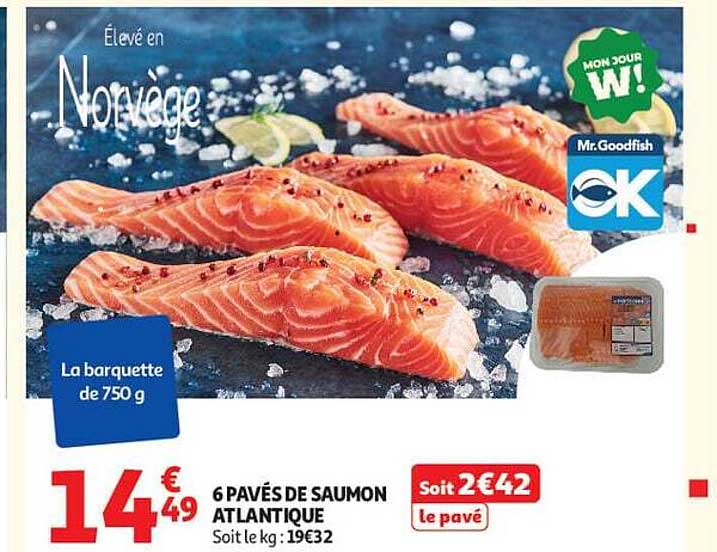 Élevé en Norvège