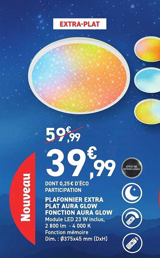 EXTRA-PLAT