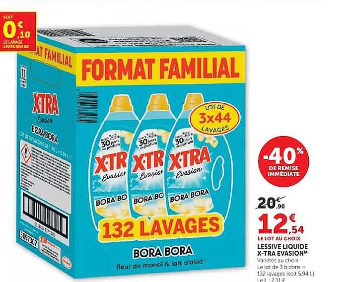 FORMAT FAMILIAL