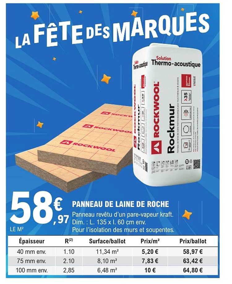 LA FÊTE DES MARQUES