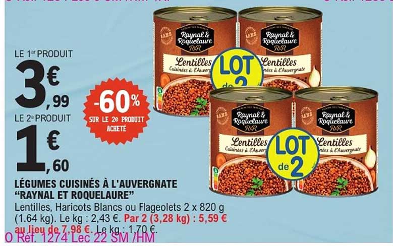 Légumes cuisinés à l'auvergnate "Raynal et Roquelaure"