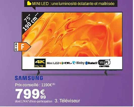 MINI LED : une luminosité éclatante et maîtrisée