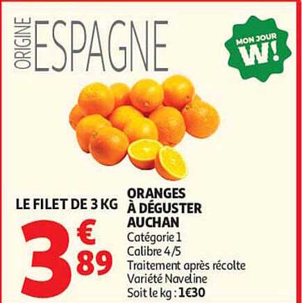 ORIGINE ESPAGNE