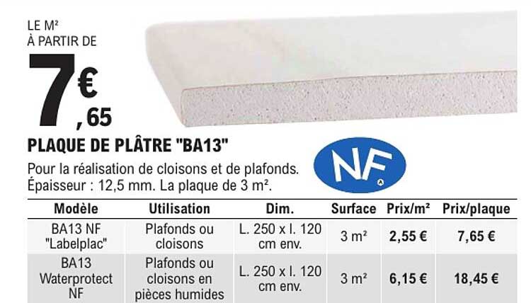 PLAQUE DE PLÂTRE "BA13"